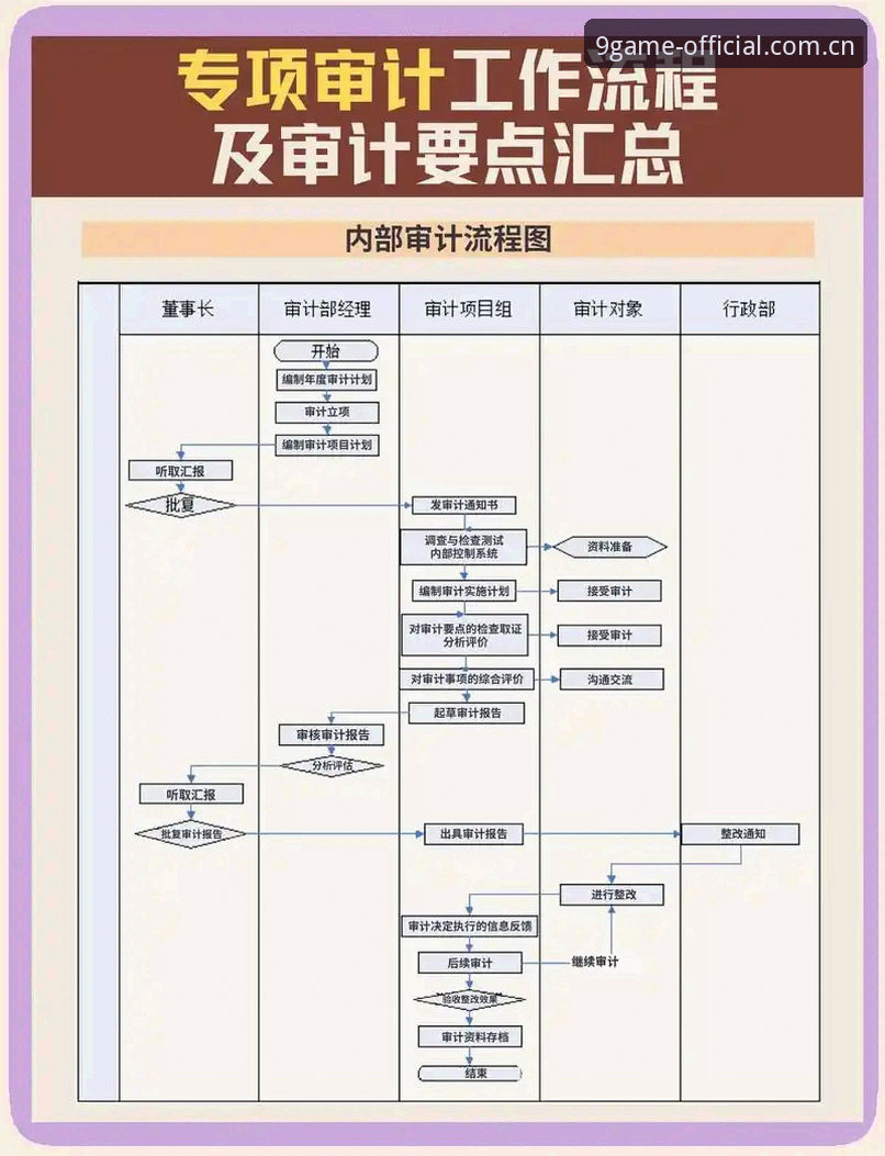 九游游戏平台官网下载实战指南：快速获取正版资源全流程详解